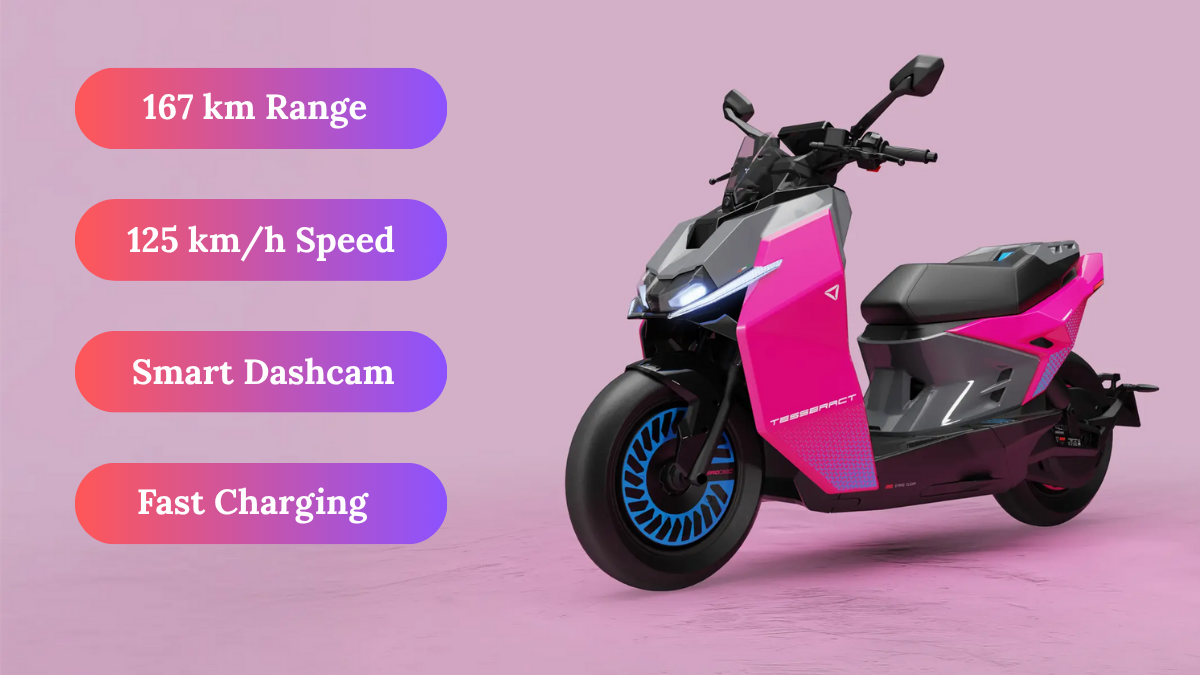 Ultraviolette Tesseract electric scooter with 167 km range, 125 km/h speed, smart dashcam, and fast charging highlights