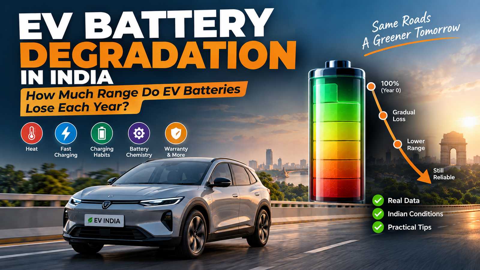 EV battery degradation in India showing battery capacity loss, range decline, heat, fast charging and battery health